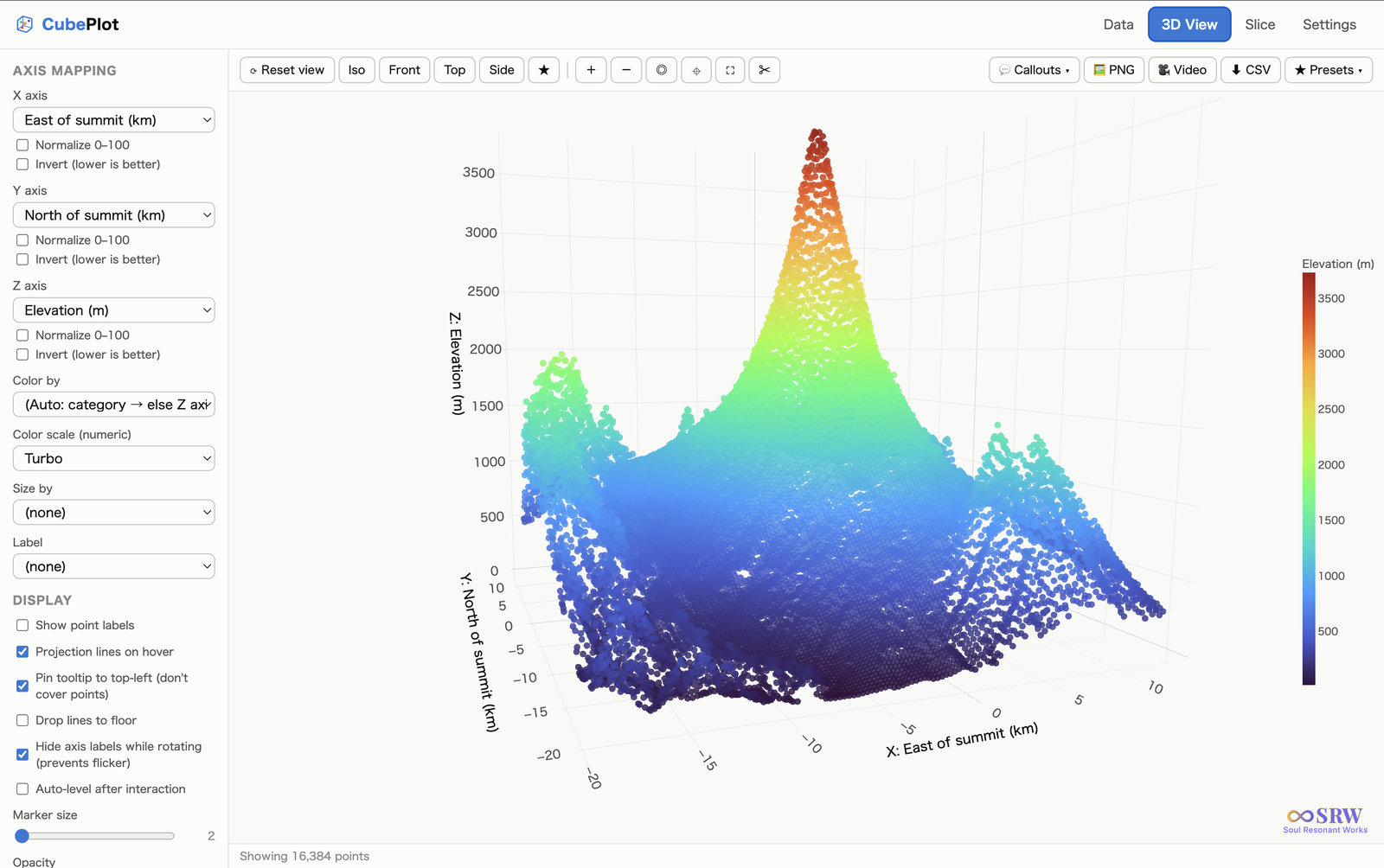 Elevation data rendered as a 3D surface of points